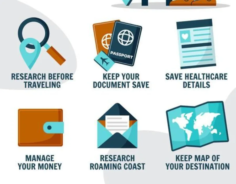 Travel Assistance k2 Travel Assistance k1